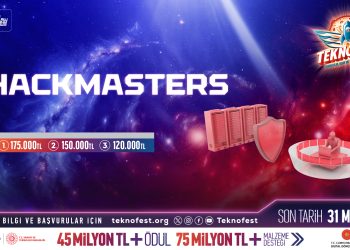 Siber Yeteneklerin Büyük Mücadelesi TEKNOFEST HackMasters’da