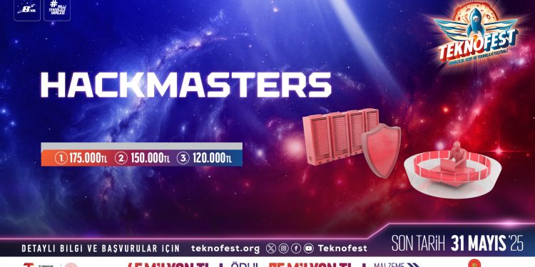 Siber Yeteneklerin Büyük Mücadelesi TEKNOFEST HackMasters’da